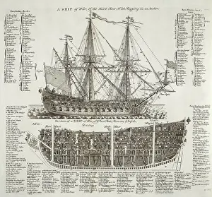 The Pierce Archive Prints: A Ship of War
