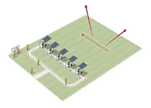 Sports Venue Prints: Shotgun shooting, trap field