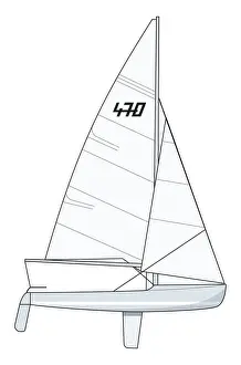 Water Sport Prints: Single-hull sailboat