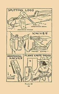 Knives Prints: Splitting Logs / Knives