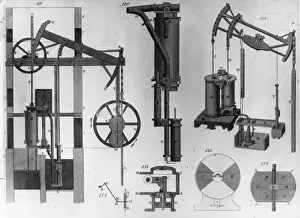Innovations H Prints: Steam Engines
