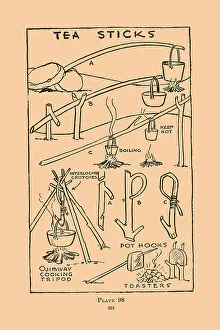 Cookery Prints: Tea Sticks
