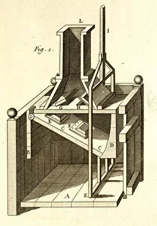 Images Dated 18th July 2015: Technical illustration 18th century engraving