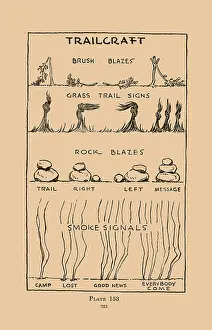 Trail Prints: Trailcraft - Signals