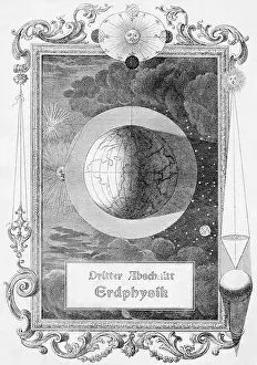 Universe Prints: Universe; Sun, Stars, Moon; 18Th Cent