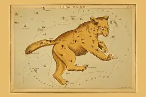 Astrology Prints: Ursa Major