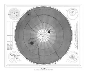 Various Planetary Systems Engraving Antique Illustration, Published 1851