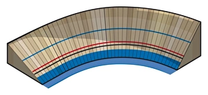 Sports Track Gallery: Velodrome track, banking