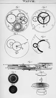 Watch Works
