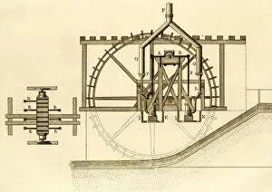 Images Dated 18th July 2015: Water mill mechanism, 18th century engraving