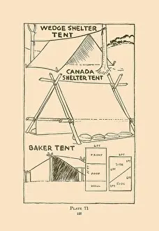 Shelter Prints: Wedge Shelter Tent