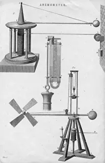 Wind Instruments