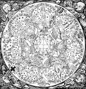 15th Century Prints: Woodcut; Seven Planets In Circle; Winds