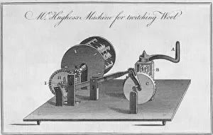 Prints of 1790: Mr Hughes machine for twitching wool. (Photo by Hulton Archive/Getty Images) Heritage Images Prints: Wool Machine