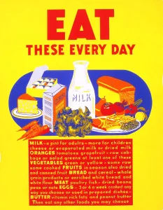 Poster Prints: WPA Poster, Eat These Every Day