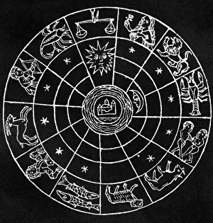 15th Century Prints: Zodiac Signs from the Astrolabe of Honorius